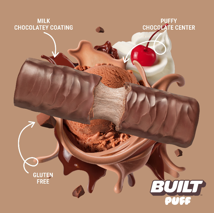 BUILT