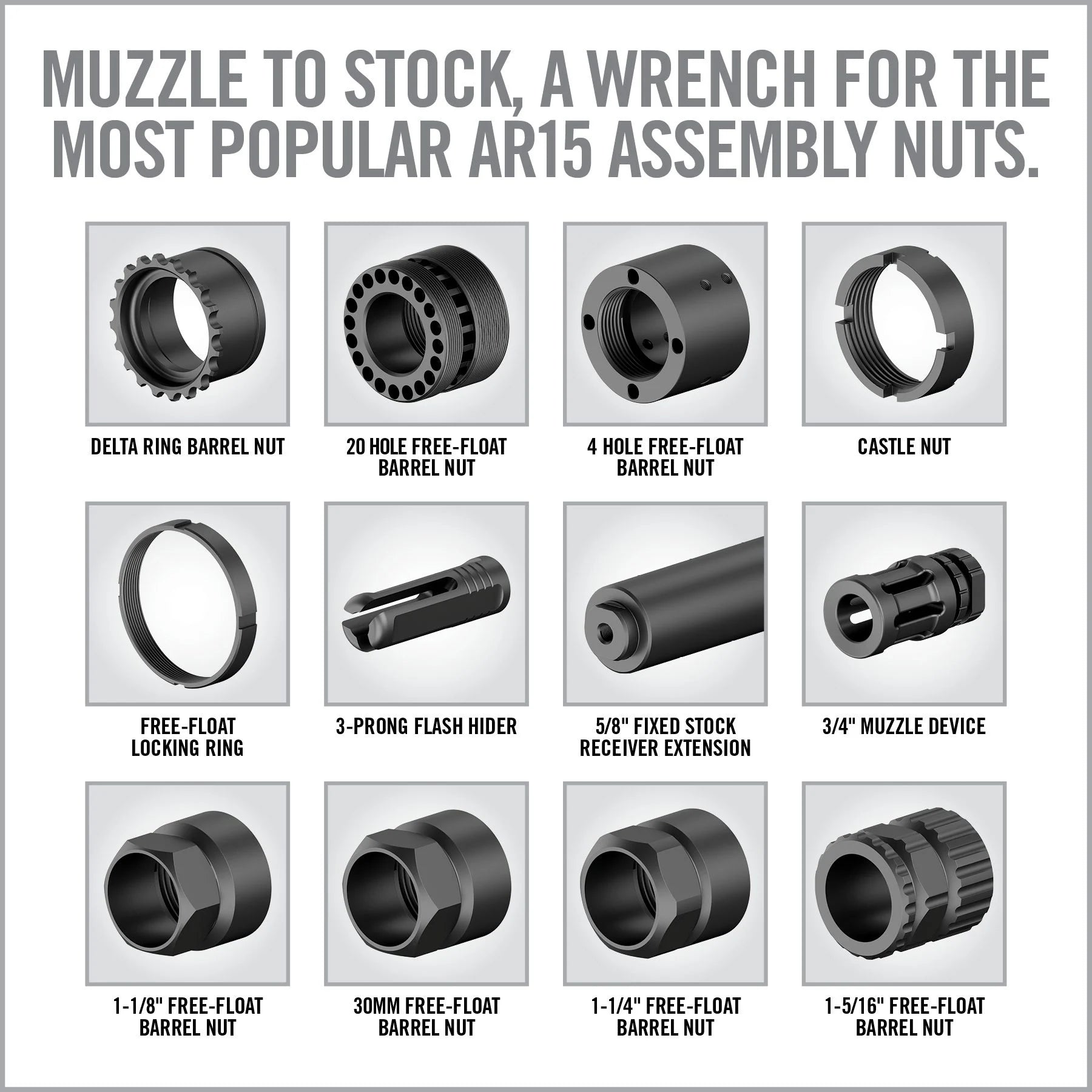 Armorer’s Master Kit – AR15 Pro