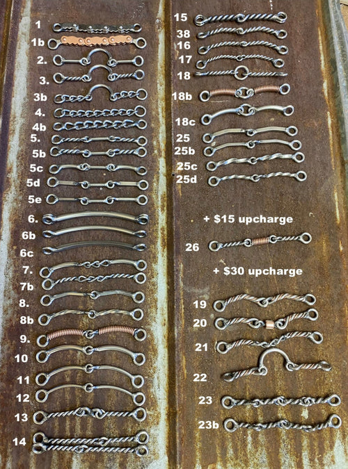 136 Swivel O-Ring #16 Mouth