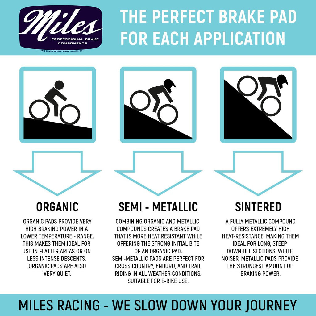 Miles Racing - Disc Pads Sintered - Avid DB1, DB3, DB5 - MI-SIN-69