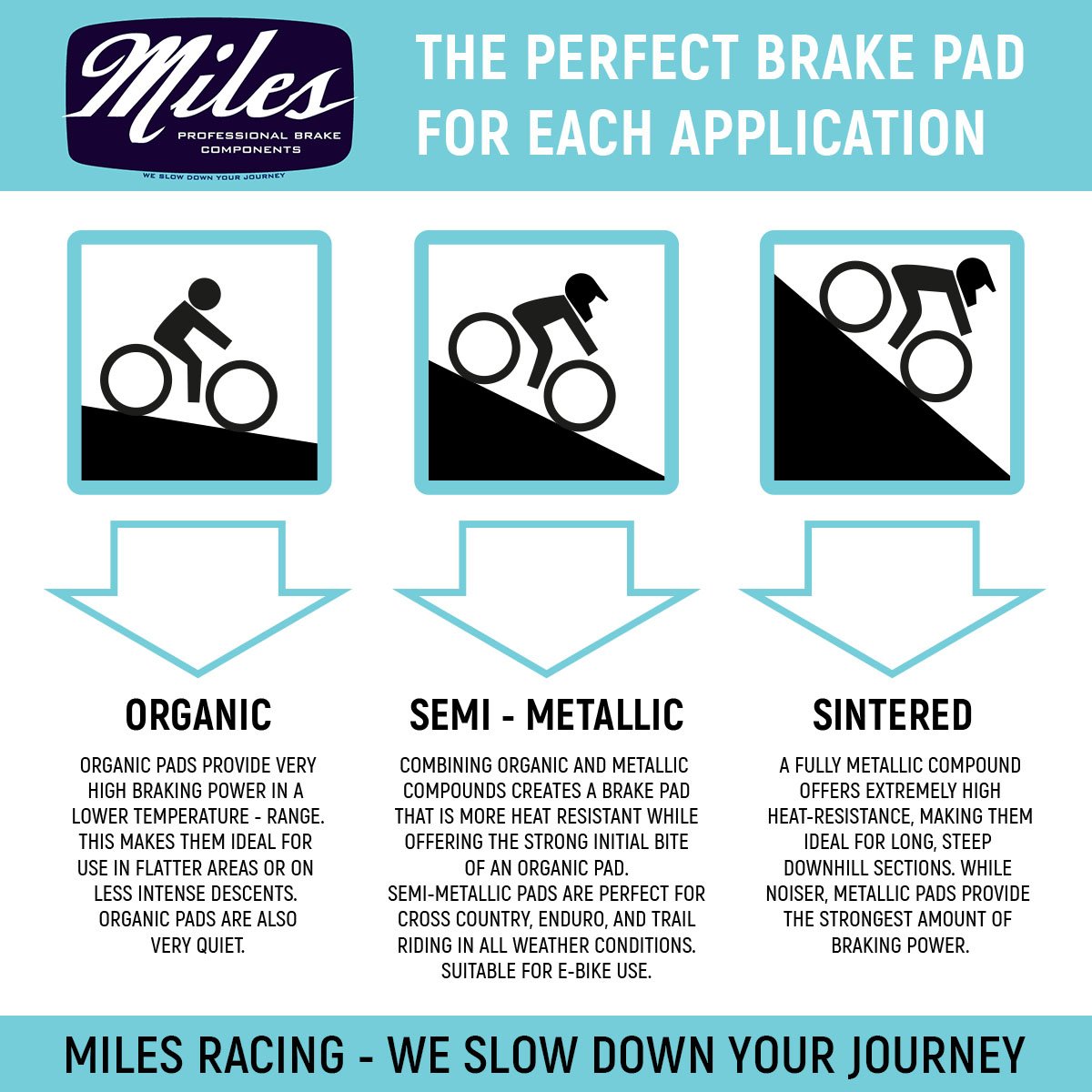 Miles Racing - Disc Pads Organic - Avid Elixir, XX, X0, Trickstuff the Cleg - MI-ORG-65