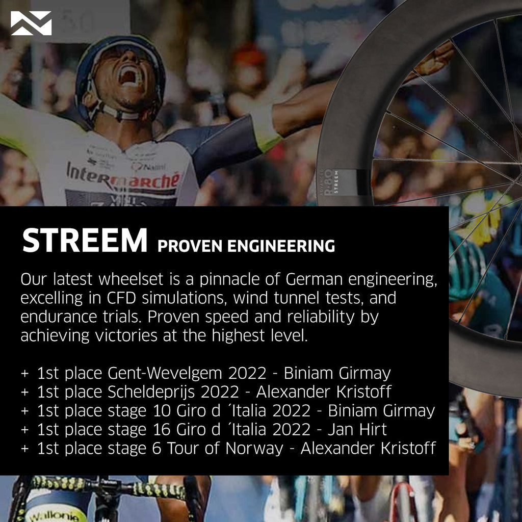 NEWMEN - Wheel (Rear) - STREEM Climbing VONOA | Road - [D]